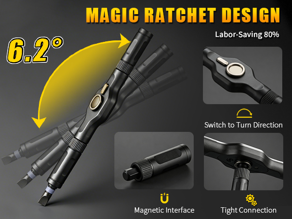 ratchet set