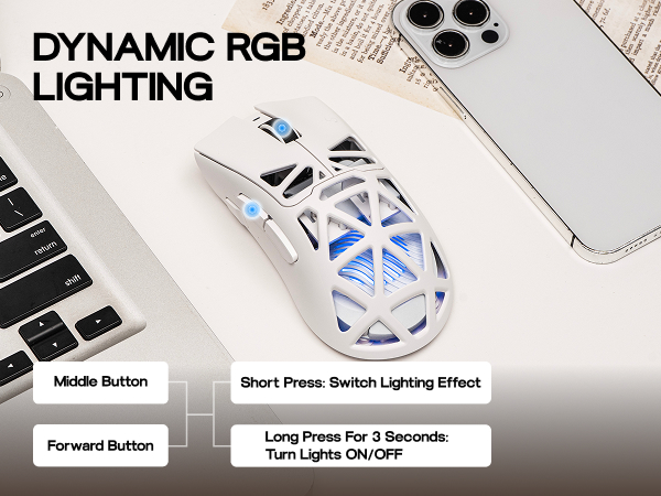 SC620 White