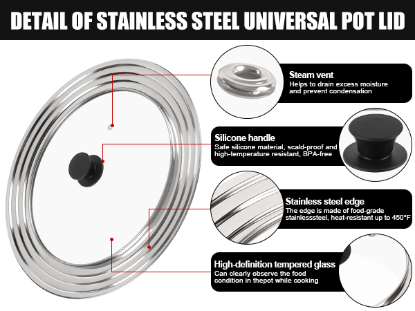 Detail Of Stainless Steel Universal Pot Lid