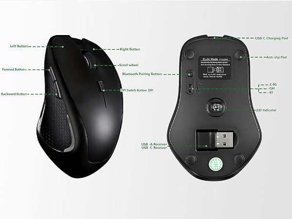 mouse for home office