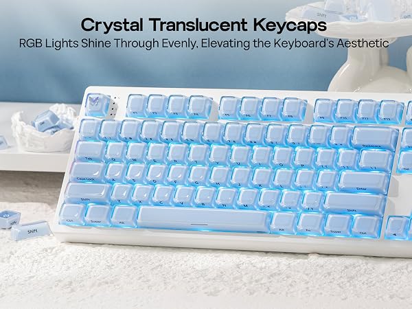 keycap set