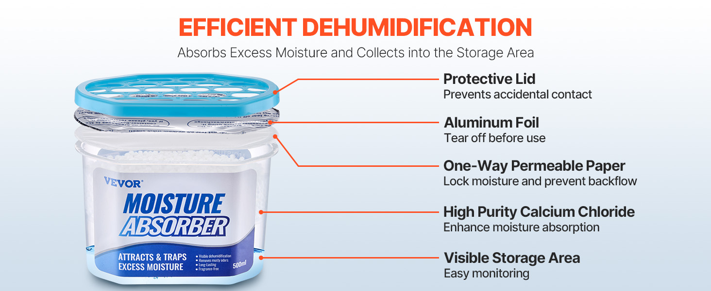 dehumidifier moisture absorber