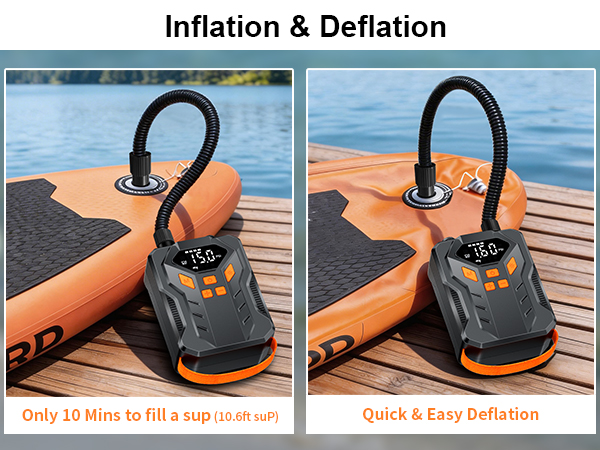 2-in-1 Inflation & Deflation SUP Pump