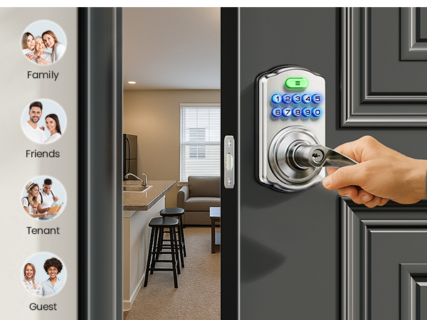 keypad door lock with handle