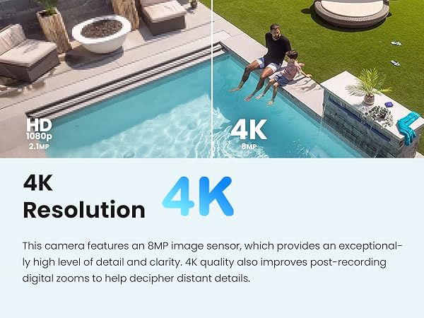 4K Resolution