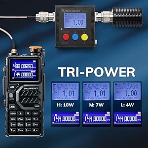 10W High Power, Tri-Power Selectable