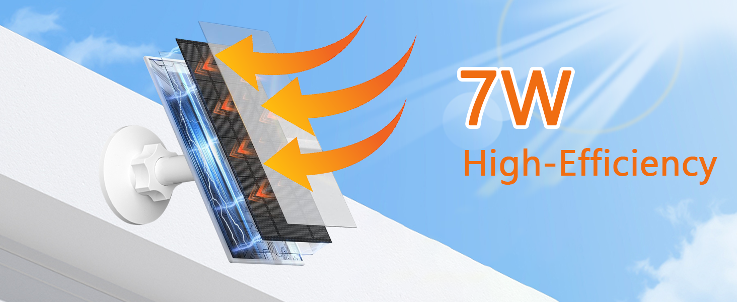 solar panel for outdoor camera