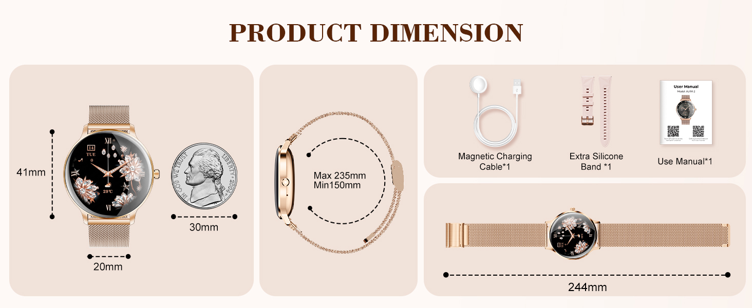 Package Contents and Specifications