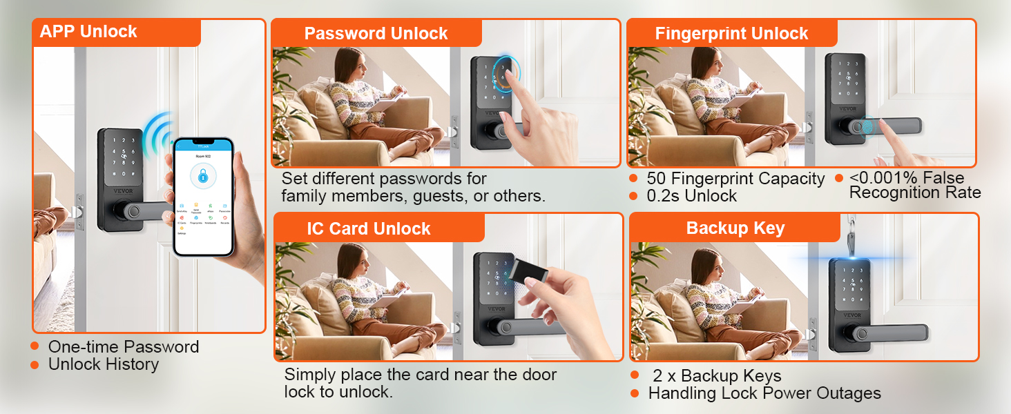 smart door knob