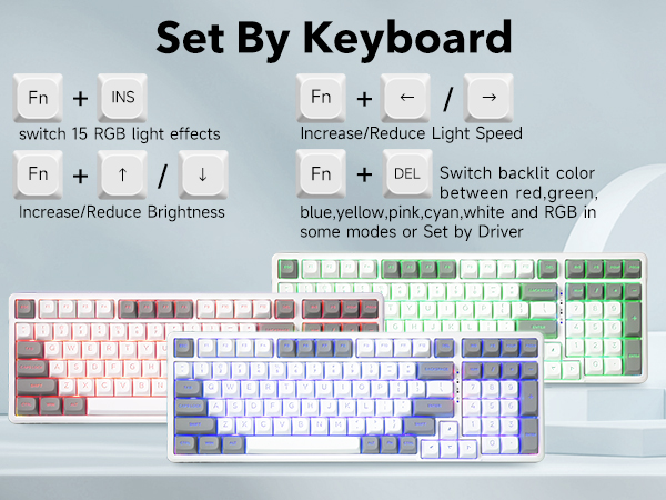 RGB Backlit