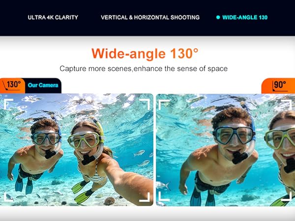 mini action camera