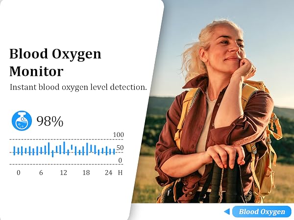 Text reads 'Blood Oxygen Monitor' and 'Instant blood oxygen level detection' with '98%' displayed. Features graph showing oxygen levels 0-24h. Woman outdoors wearing orange jacket with 'Blood Oxygen' indicator label.