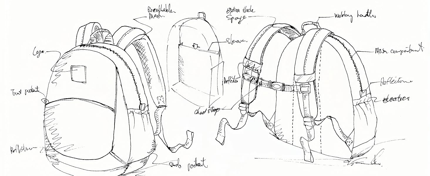 Designer