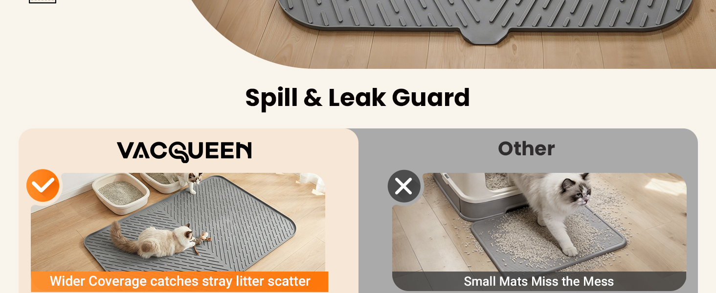 Extra Large Cat Litter Mat