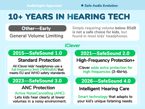 kids headphones