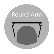 Round
