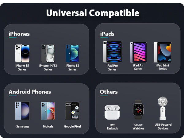 portable charger for samsung