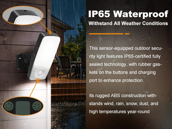 IP65 Waterproof