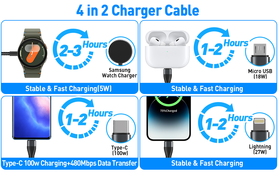 galaxy watch 5 pro charging cable