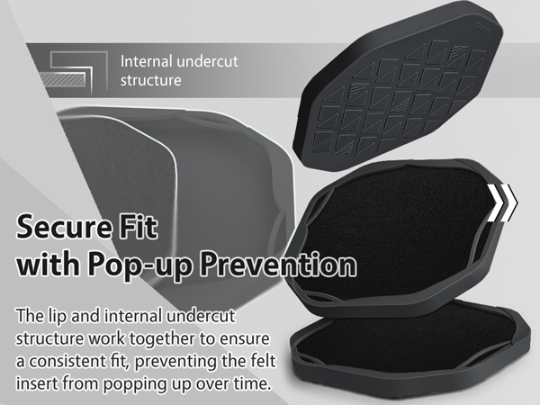 Secure Fit with Pop-up Prevention