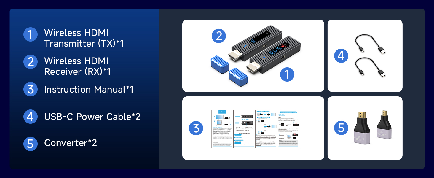 wireless hdmi transmitter and receiver