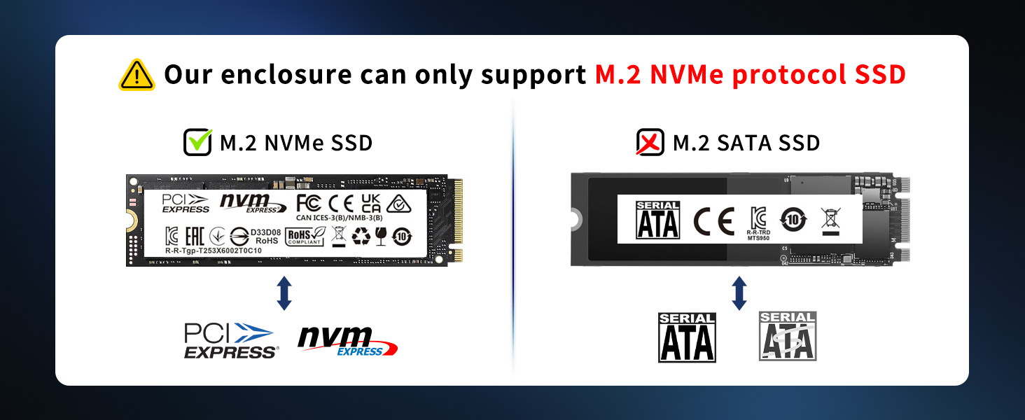 nvme case