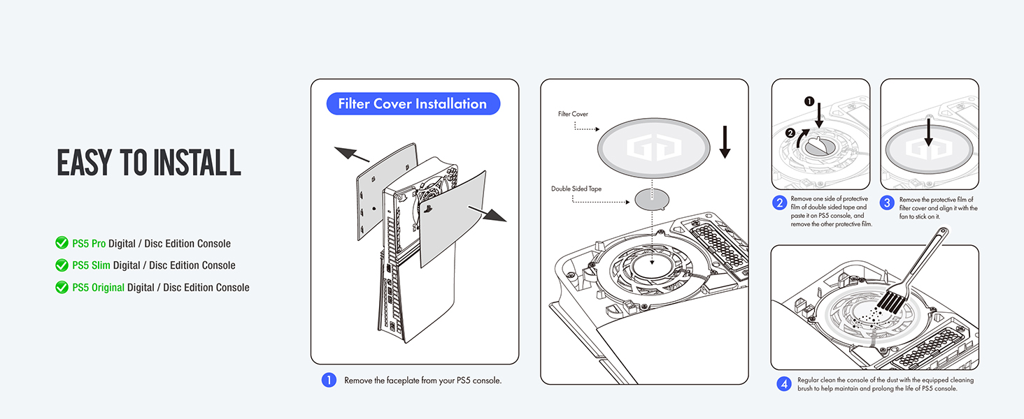 Do dust covers block PS5 ventilation?