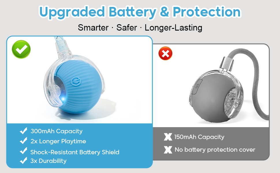 Upgraded Battery & Protection