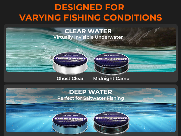 Monofilament Fishing Line