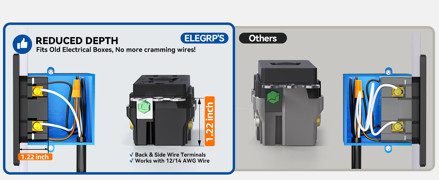 gfci outlet WR 15 BL