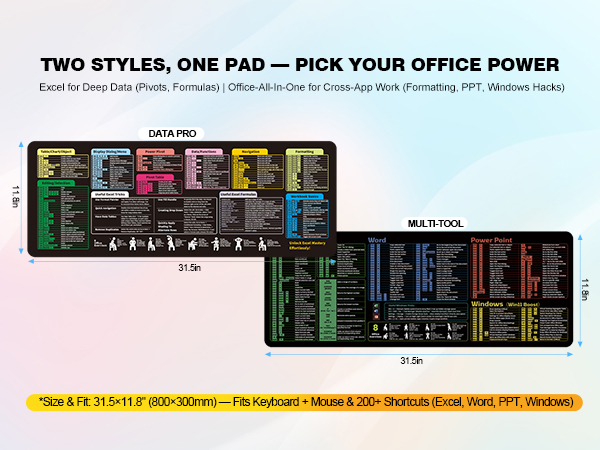 Two styles: Excel Pro for data, Multi-Tool for apps. 31.5x11.8", fits keyboard+mouse, 200+ shortcuts