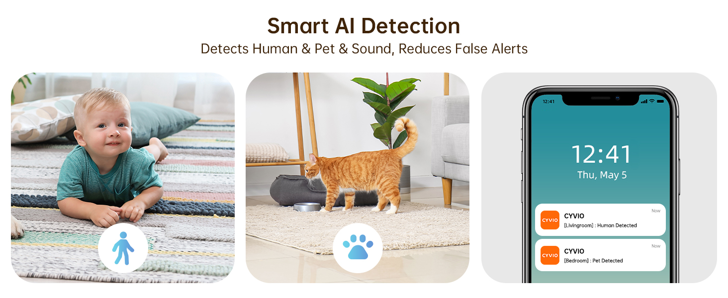 camera indoor security