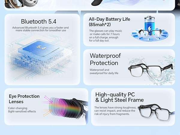 smart glasses with ai