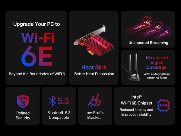 tp-link wifi 6e card