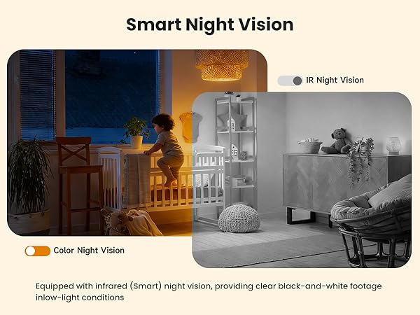 indoor cameras for home
