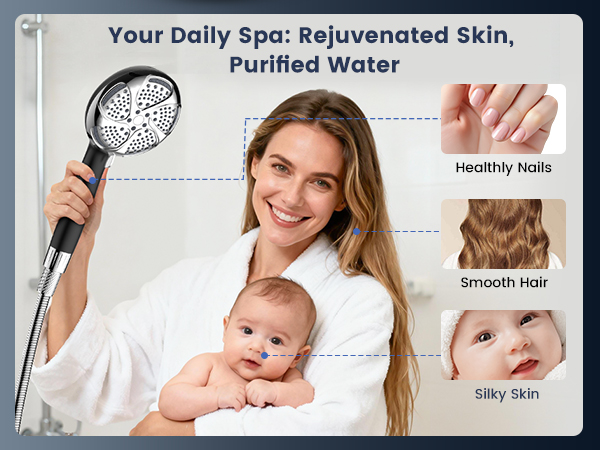 Filtered Shower Head