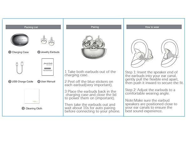 manuals for connecting