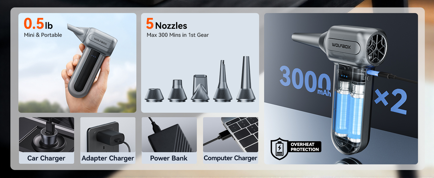 wolfbox air duster for audio equipment, server rack cleaning