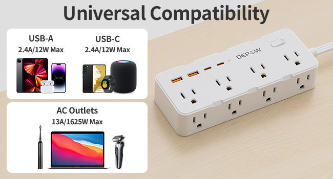 power strip with surge protection