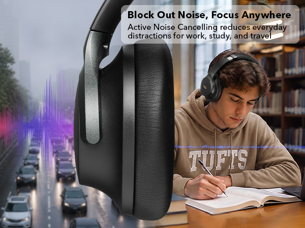 1Mii Hybrid Active Nose Cancelling Headphones