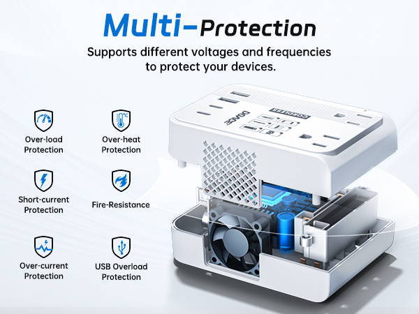 power converter adapter combo
