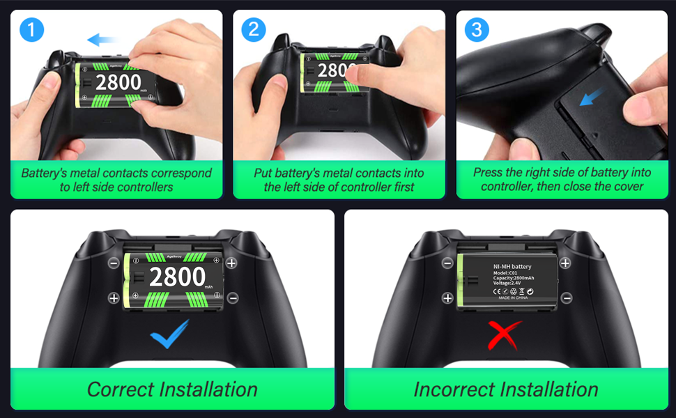Easy To Installation