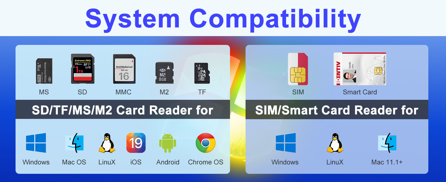 card reader for computer