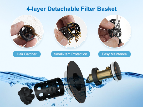 bathroom sink drain