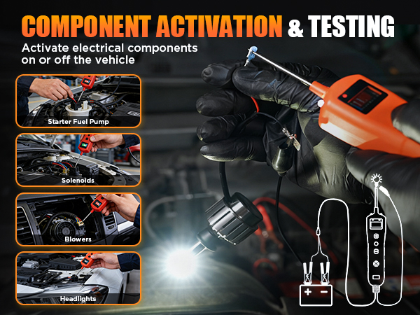 p80 COMPONENT ACTIVATION & TESTING
