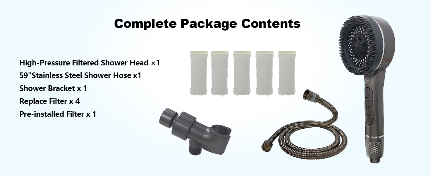 Complete Package Contents