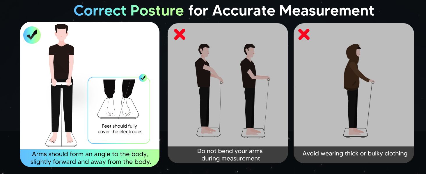 Correct posture for accurate measurement: arms angled and feet covering electrodes