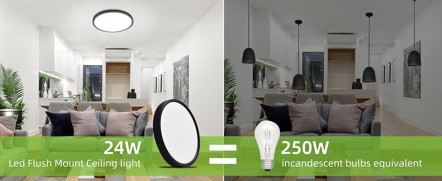 LED Round Flat Panel Light