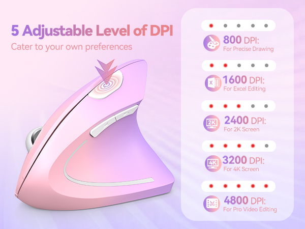 mouse adjustable dpi 4800