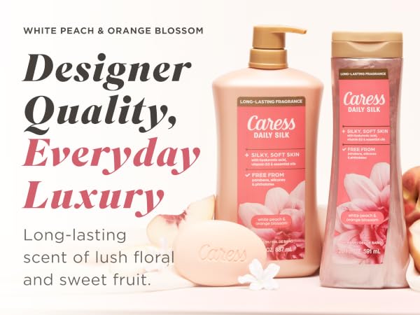 Designer Quality Everyday Fragrance